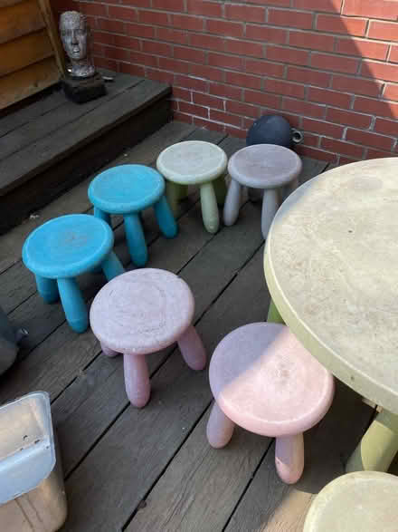 Photo of free IKEA Children’s table and stools (Dorking RH4) #2