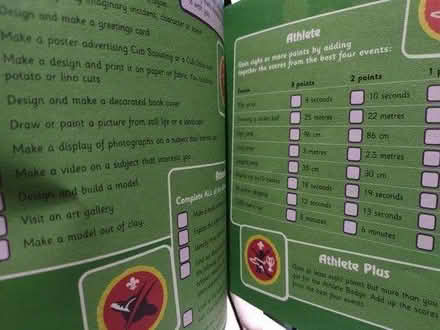 Photo of free Scouts: PowerPack Cubs (South Kensington station. SW3) #4