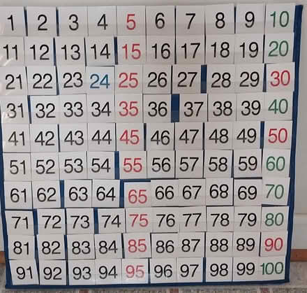 Photo of free 100's number pocket chart (Warrenton, near FHS) #1