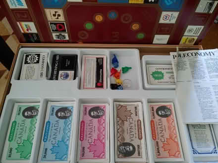 Photo of free Poleconomy Board Game (Long Branch) #2