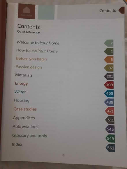 Photo of free Book - Your Home (Bega) #2