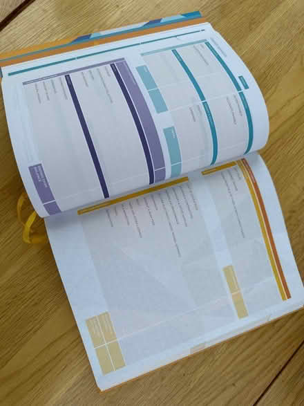 Photo of free Daily Business Planner (Chailey) #3