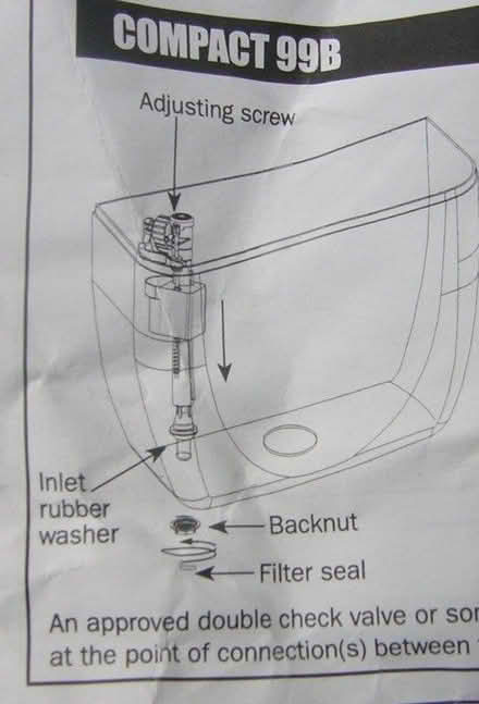 Photo of free toilet flush inlet mechanism (Hillfields BS16) #3