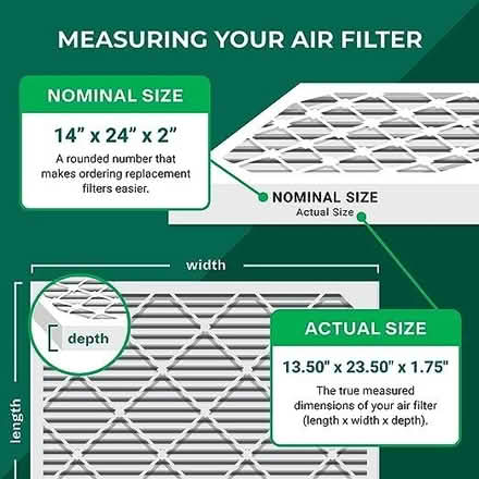Photo of free Air Filters for AC/Furnace 14x24x2 (Elwyn Park) #3