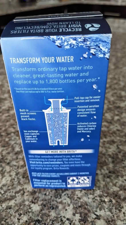 Photo of free Brita standard filter (South Weymouth) #2