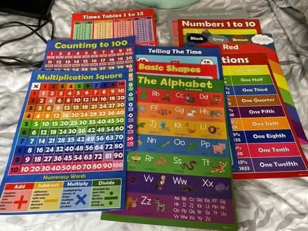 Photo of free Poster size learning (Dunfermline KY11) #1