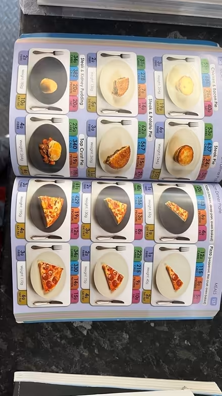 Photo of free Carbs and Cals book (Newtownabbey) #2