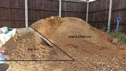 Photo of free sand/stones/soil – level, elevate, fill holes (Hamstead B43) #1