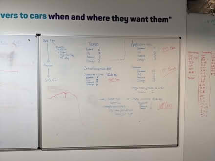Photo of free 3 White Boards (EC2A) #1