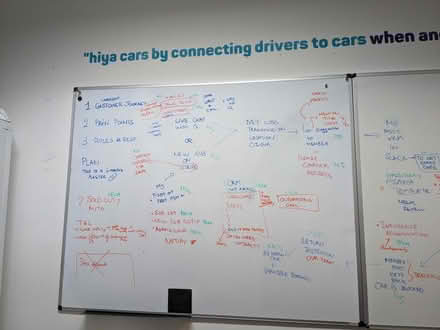 Photo of free 3 White Boards (EC2A) #2