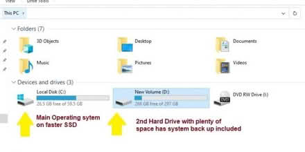 Photo of free Win 10 PC (City of Bristol BS4) #1