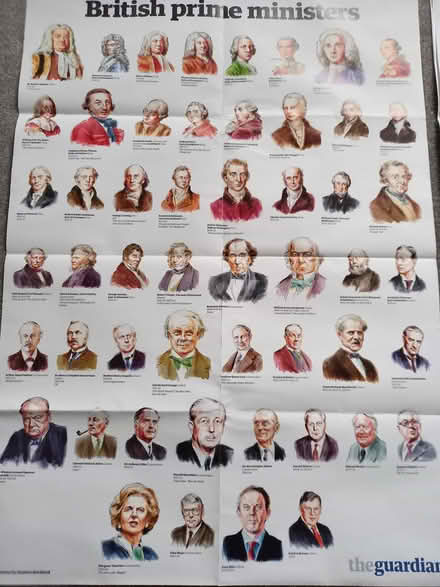 Photo of free Posters (NR28) #1