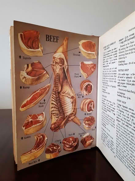 Photo of free Mrs Beeton’s All About Cookery Book (Kingsley, Northampton) #1
