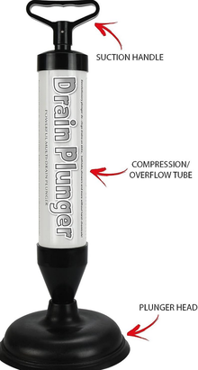 Photo of air pump drain unblocker (Sheffield centre) #1