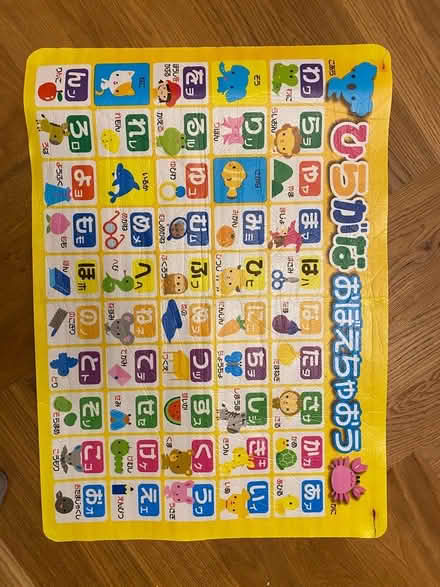 Photo of free Poster for learning hiragana (Twickenham TW1) #1