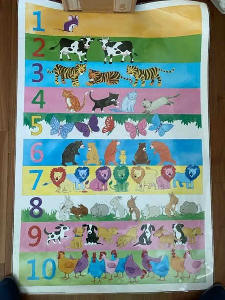 Photo of free Laminated poster number (Cherry Hinton, Cambridge) #1