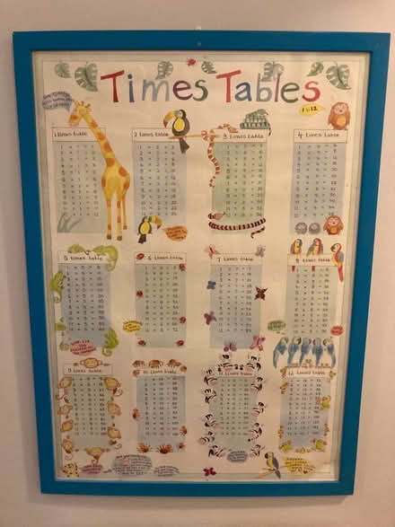 Photo of free Times tables poster (framed) (Gwaelod-y-Garth (CF15)) #1