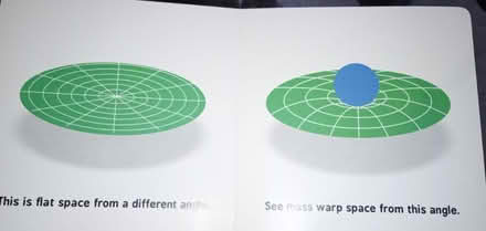 Photo of free Baby book on General Relativity (Milton Keynes MK4) #1