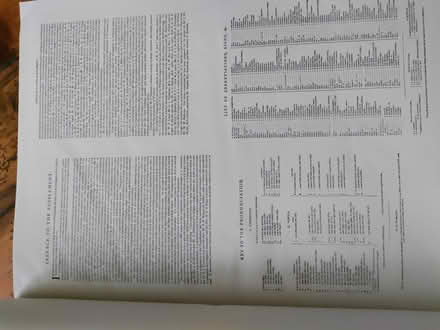 Photo of free Compact Oxford English Dictionary (Brightwell Baldwin OX49) #2