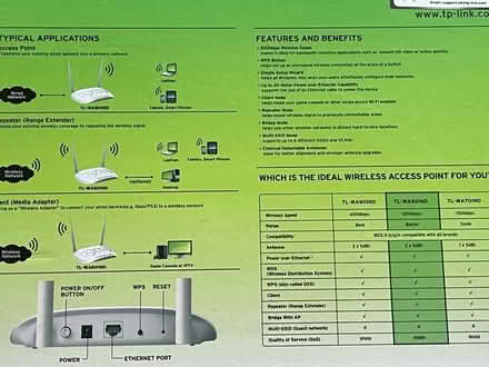 Photo of free TP Link Wireless Access Point (Cowfold) #4