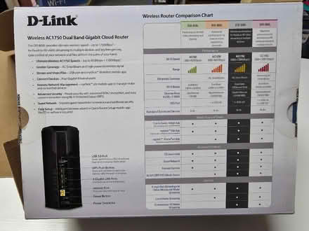 Photo of free d link ac1750 (Lakeside) #1