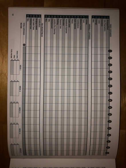 Photo of free Budget book (Northern Manhattan (Inwood)) #2
