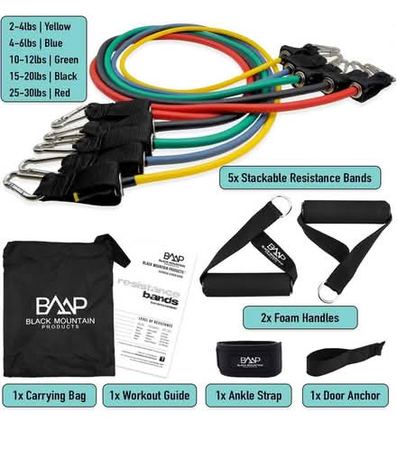 Photo of free BMP Resistance Band Set (East Harlem, above 125th St) #1