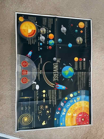 Photo of free Children’s space poster (Letchworth) #1