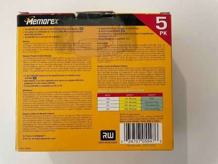 Photo of free Pack of 5 DVD+RW (St Pauls Ward GU15) #1
