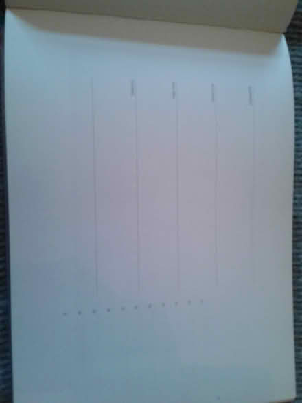 Photo of free RA Gardeners Journal (London Fields, E8) #4