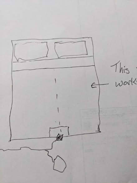 Photo of free electric blanket, works partially (Central Berkeley) #1