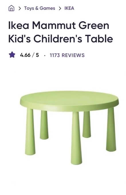 Photo of free Ikea kids table (E15 Stratford) #3