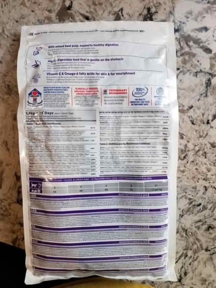 Photo of free Cat food kibble sensitive stomach (Catford) #2