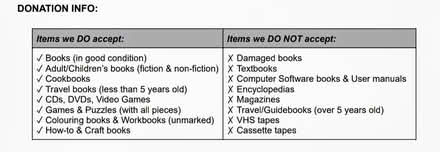 Photo of Books/DVDs for school fundraiser (Civic Hospital) #1