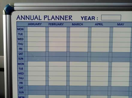 Photo of free Magnetic Whiteboards (Endcliffe/Hunter's Bar, S11) #2