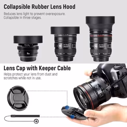 Photo of free NEEWER 55mm Lens and Filter Set (Trowbridge BA14) #1