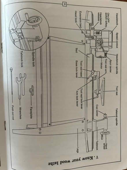 Photo of free Wood lathe (Near fashion island) #2