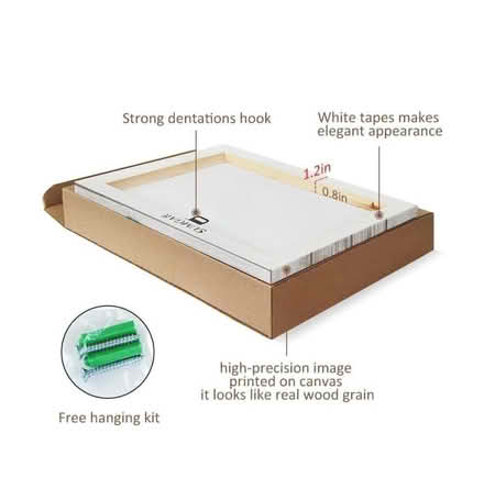 Photo of free Bathroom decoration (WS4) #3