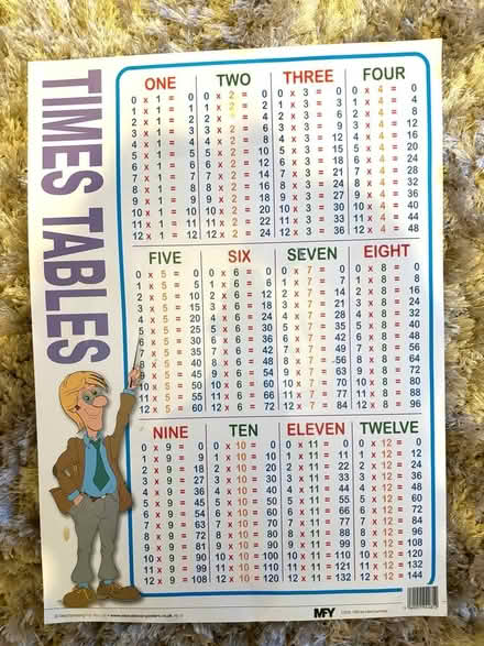 Photo of free A3 Times Table poster (Catford) #1