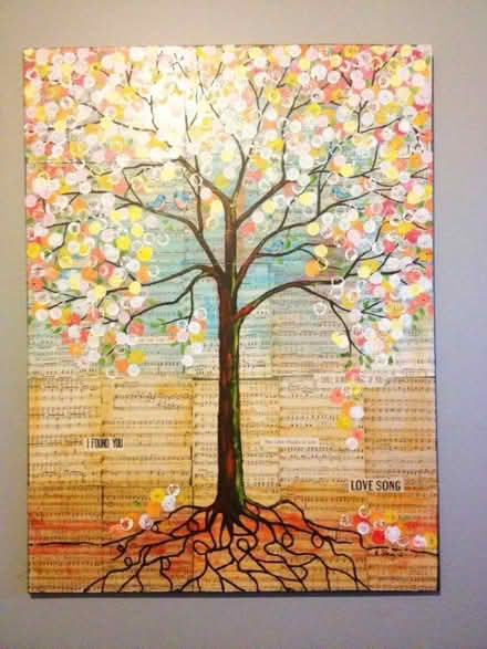 Photo of Canvas Board (Painting) (M3) #1