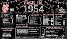 Photo of free 70th birthday celebration banner (Loudonville, off Alb-Shaker Rd) #1