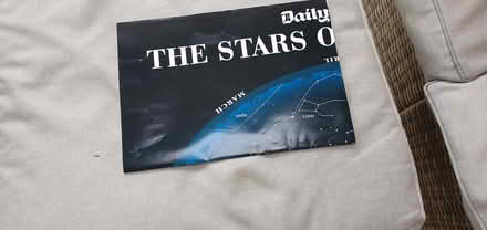 Photo of free poster of the stars (Hengistbury Head BH6) #3