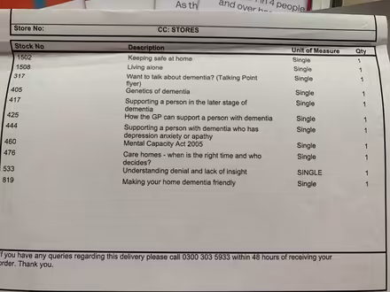 Photo of free Alzheimer/dementia information pack (Wormbridge HR2) #2