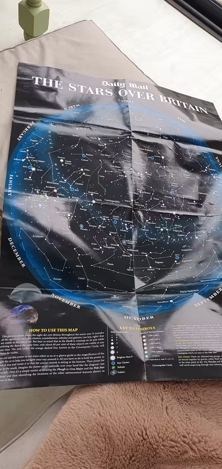 Photo of free poster of the stars (Hengistbury Head BH6) #1