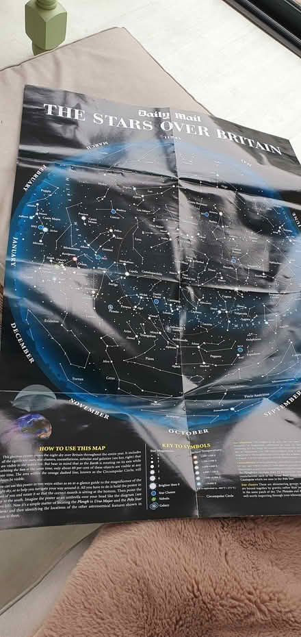 Photo of free poster of the stars (Hengistbury Head BH6) #1