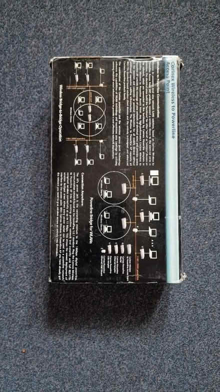 Photo of free Power line access point (BS4) #2