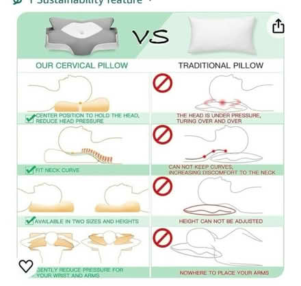 Photo of free Contour memory pillow (SE17) #4