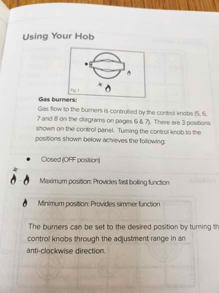 Photo of free CDA GAS 5 Ring HOB (Lechlade GL7) #1