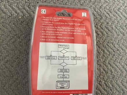 Photo of free Digital link (Morley LS27) #2