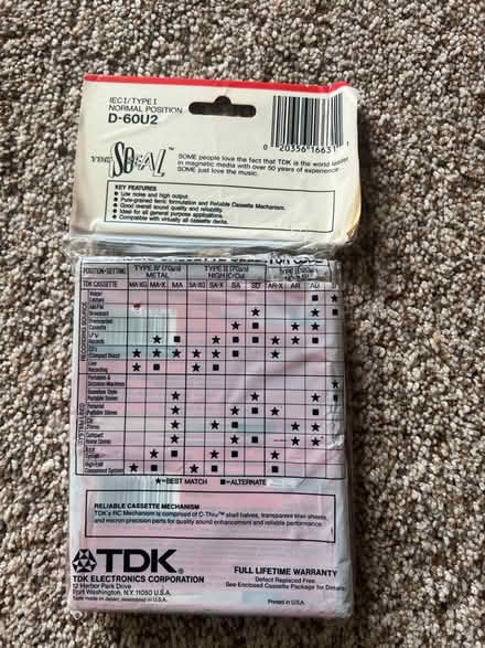 Photo of free (1) pkg set of 2 TDK D60 tapes (Pittsford) #2